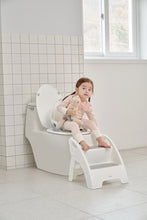 Load image into Gallery viewer, IFAM Stepstool foldable, made in Korea. For toddler use. Easy to fold and store and use.