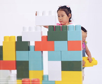 Big Blocks